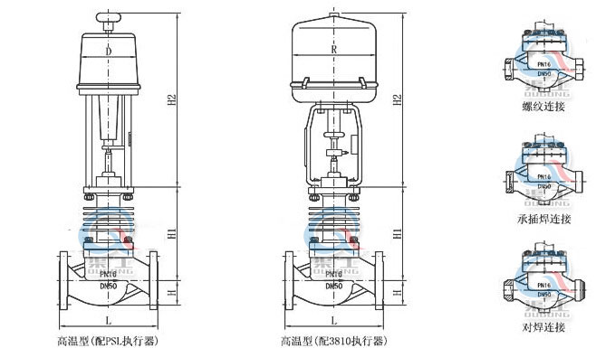 高溫電動調節閥外形圖